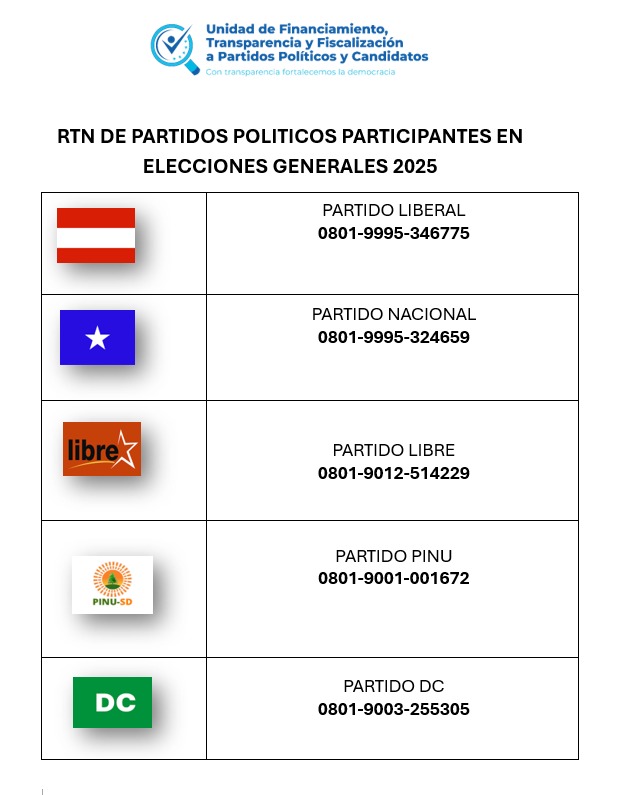 WhatsApp-Image-2025-09-17-at-7.03.56-PM Formato Elecciones